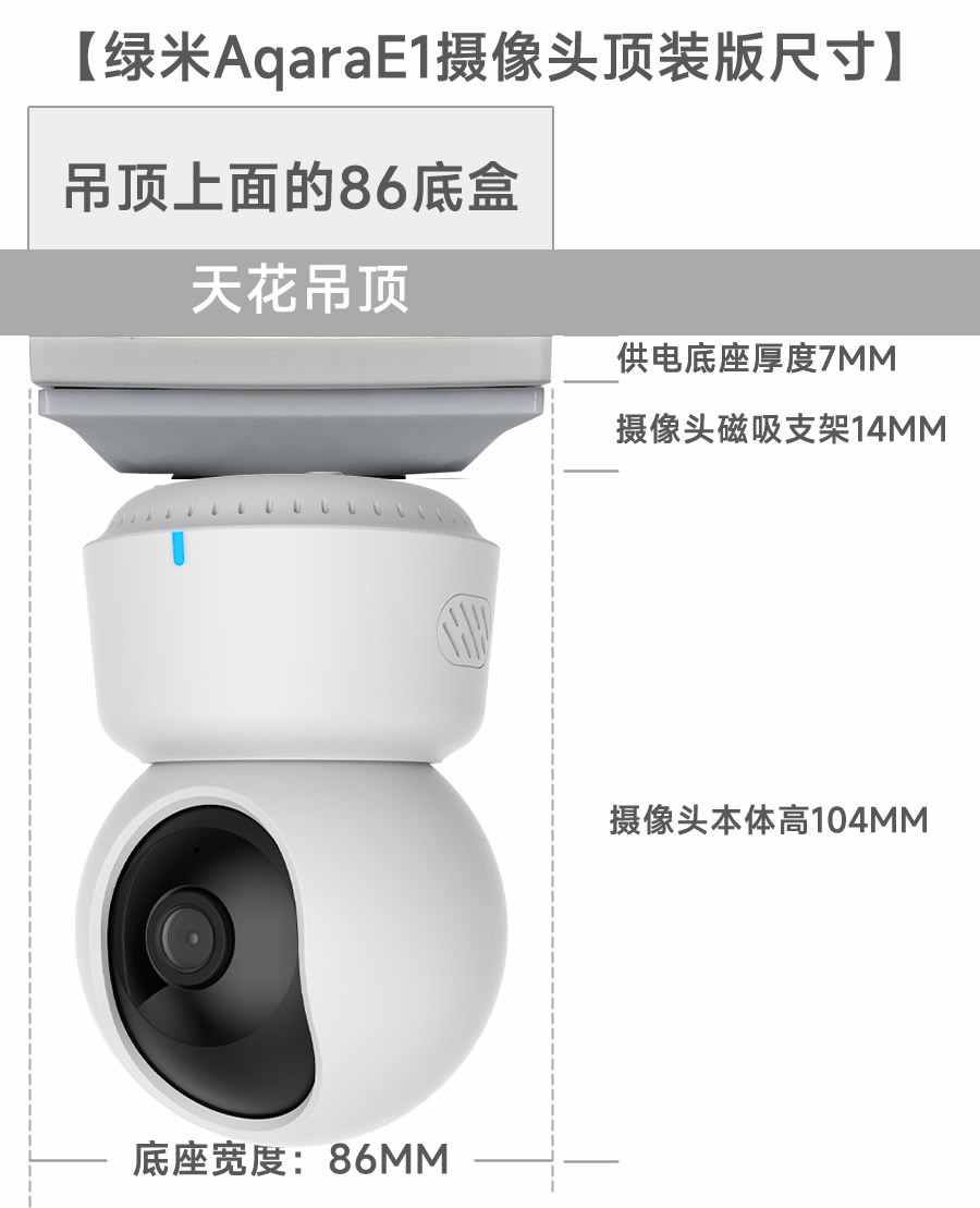绿米E1尺寸