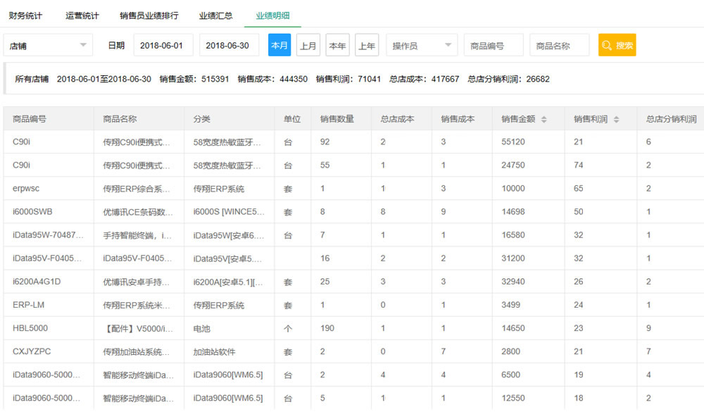 传翔ERP系统更新1806302_r5_c1.jpg