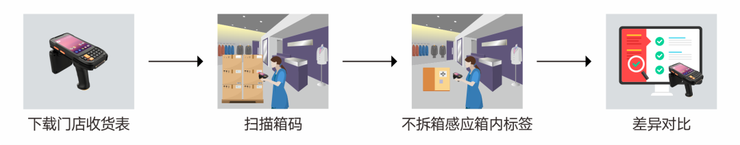 7.png 7.png
