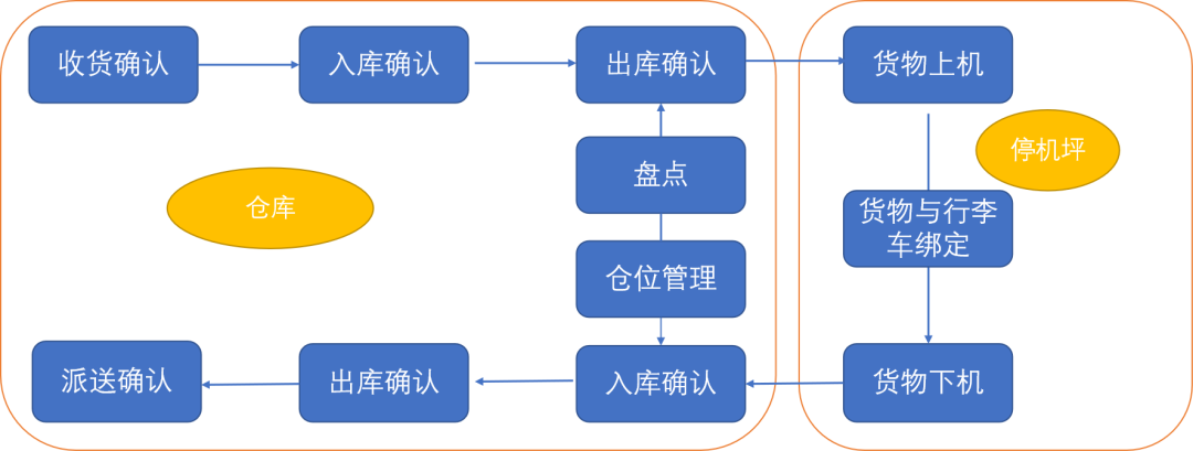 微信图片_20210303135045.png