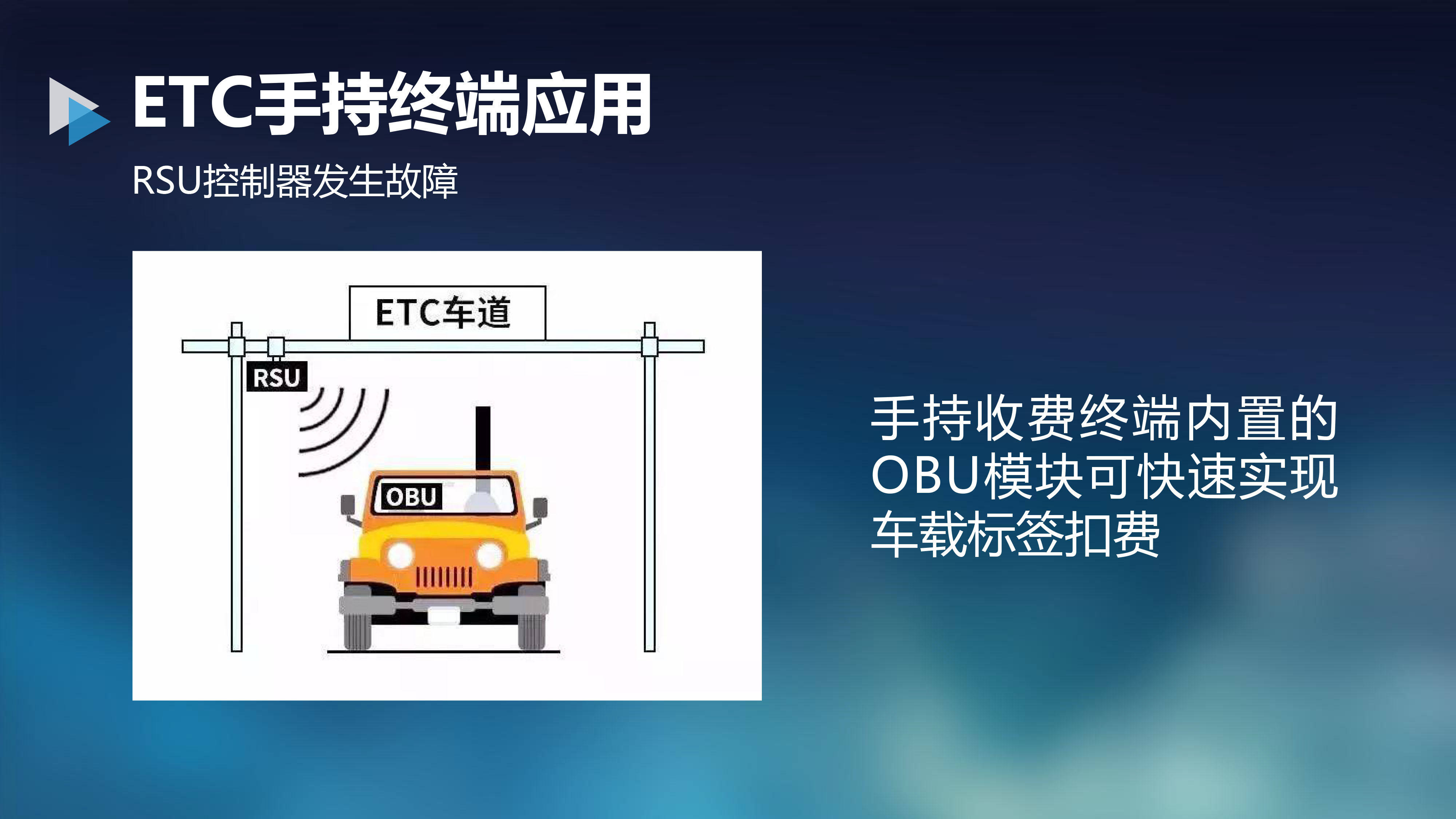 移动ETC应用解决方案-8.jpg