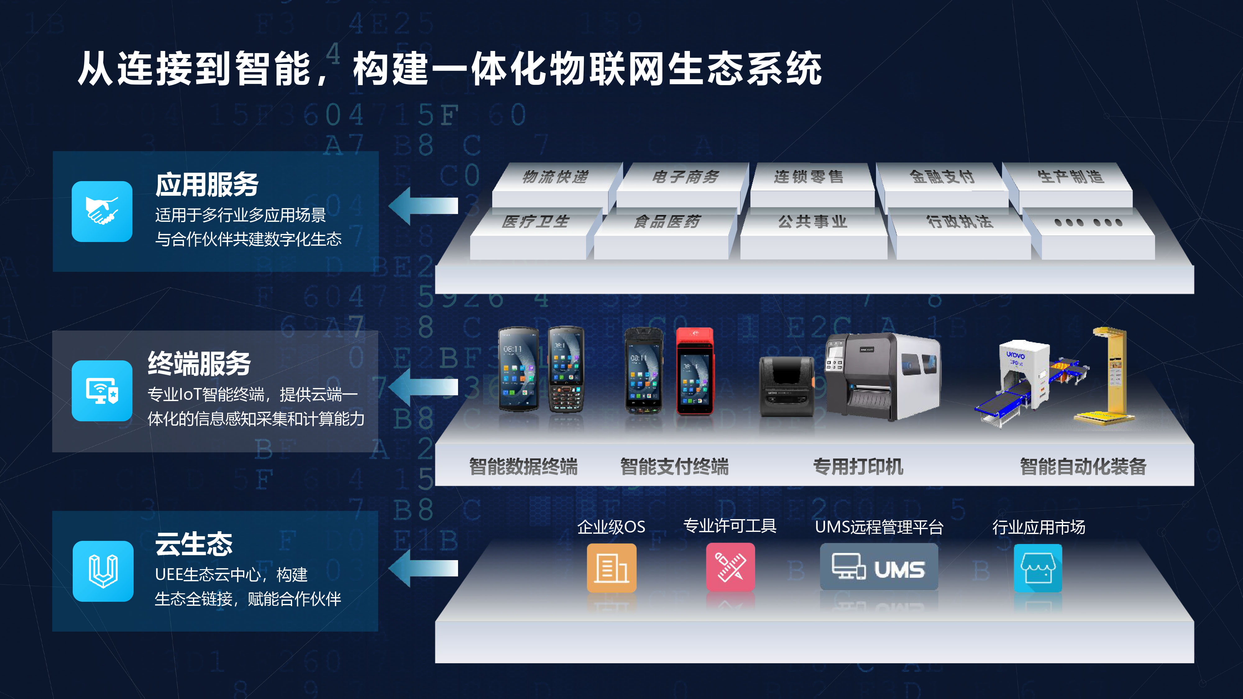 移动ETC应用解决方案-16.jpg